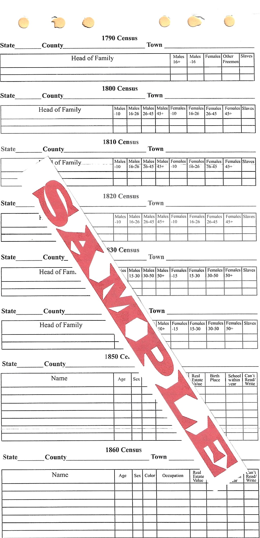 Image for 1790-1930 Census Form