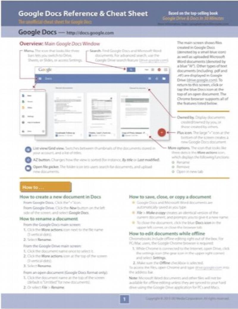 Image for Google Docs Reference & Cheat Sheet